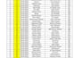 do accurate data entry, datatyping, data formatting, convert pdf or jpg to excel
